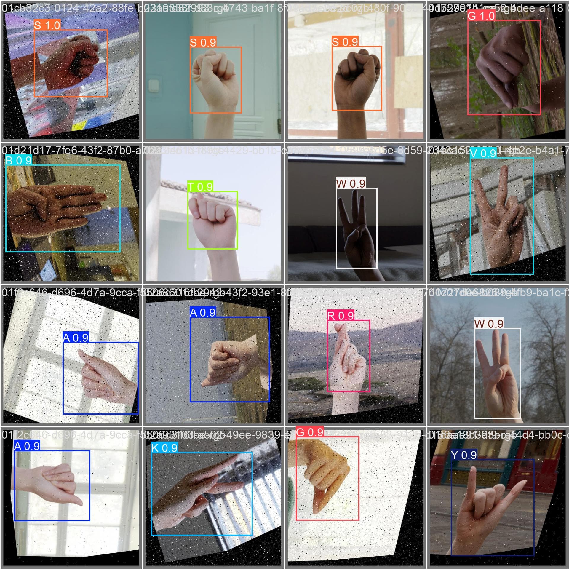 American Sign Language Translator cover